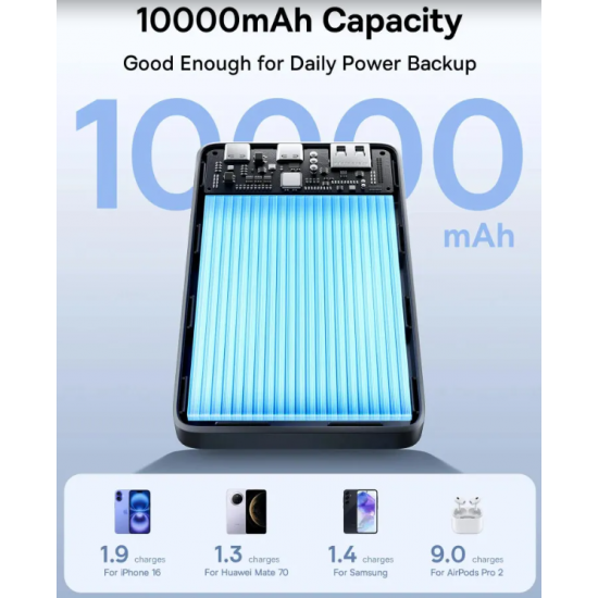 Baseus Батерия EnerFill FP21, 10000mAh