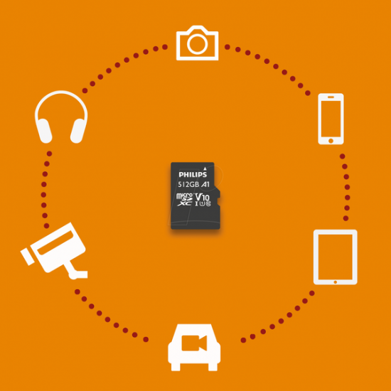 Philips MicroSDHC 512GB Cl.10 /U1